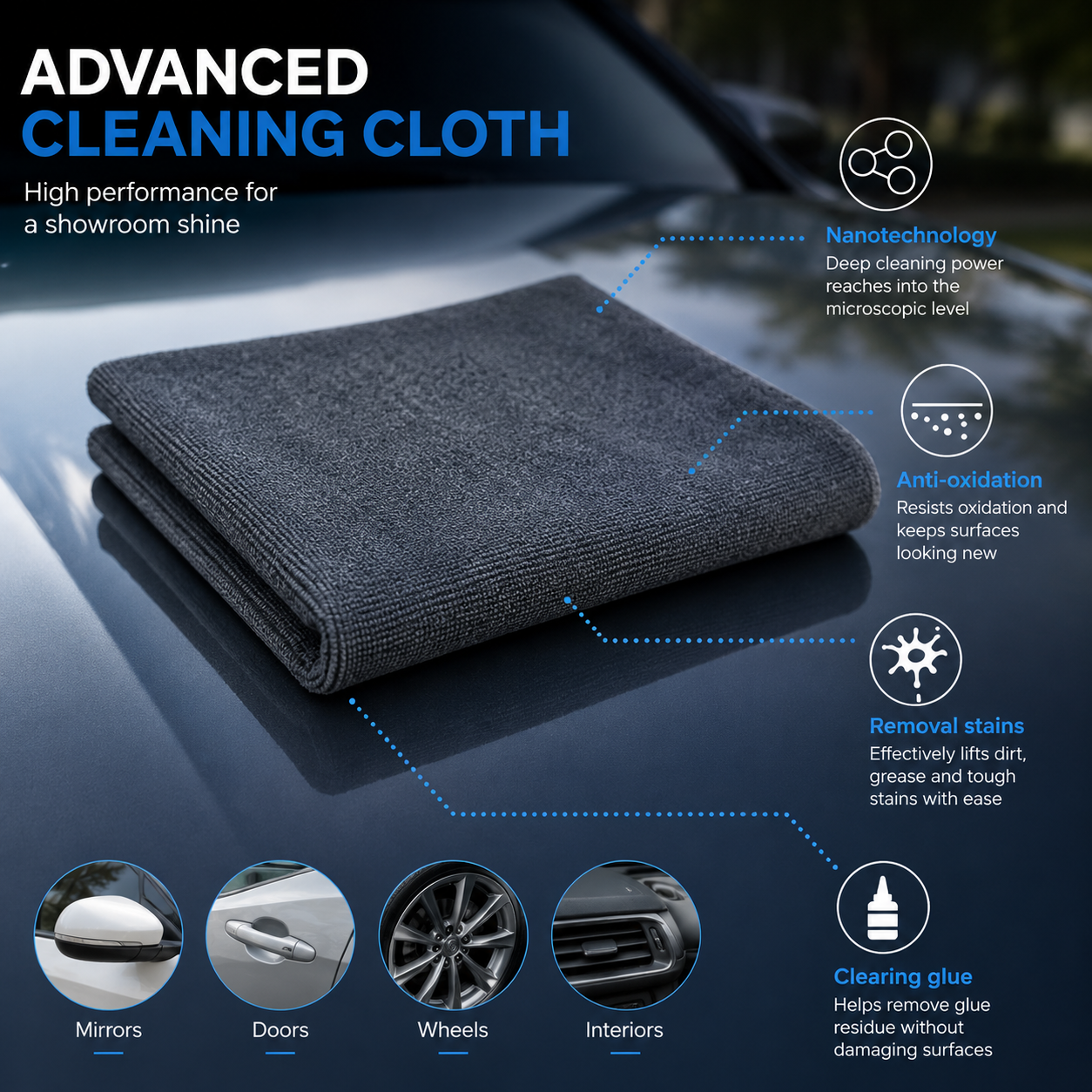 Microfiber Car Polishing Cloth, Auto Paint Care Set