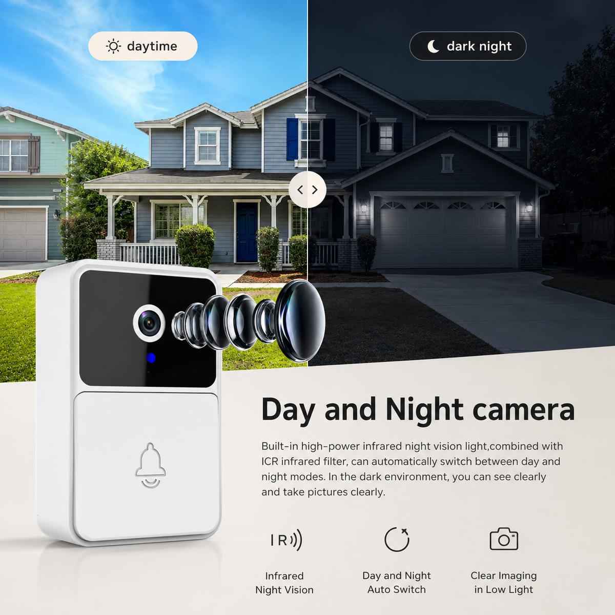Smart Wireless Video Doorbell Camera